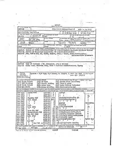 scanned image of document item 102/288