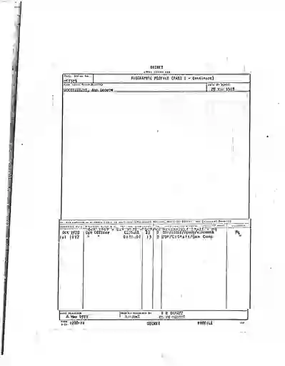 scanned image of document item 103/288