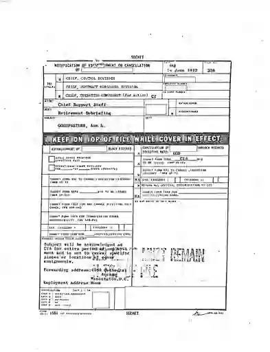 scanned image of document item 108/288