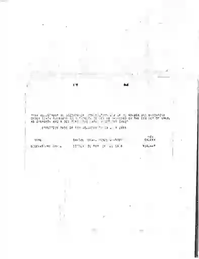 scanned image of document item 121/288