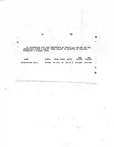 scanned image of document item 133/288