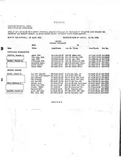 scanned image of document item 153/288