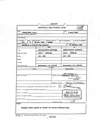 scanned image of document item 171/288