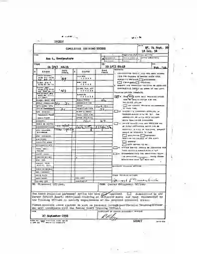 scanned image of document item 204/288