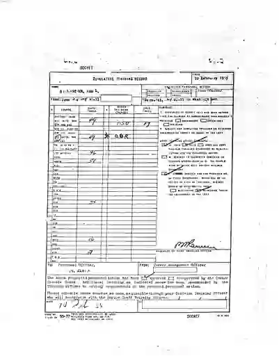 scanned image of document item 214/288