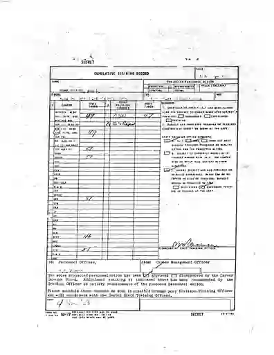 scanned image of document item 215/288