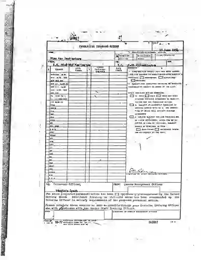 scanned image of document item 216/288