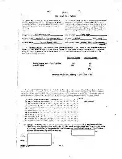 scanned image of document item 225/288