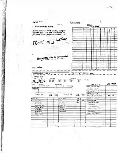 scanned image of document item 229/288