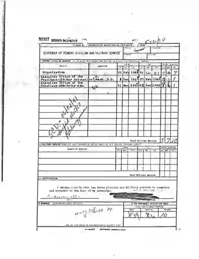 scanned image of document item 245/288