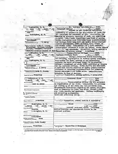 scanned image of document item 273/288