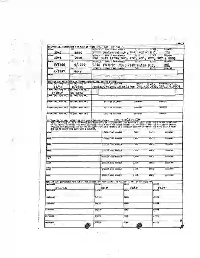 scanned image of document item 284/288