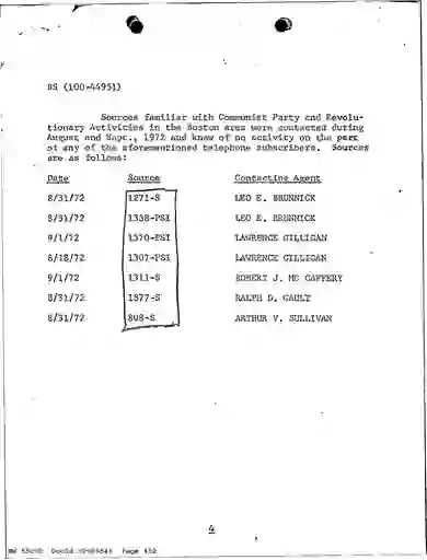 scanned image of document item 452/482