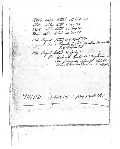 scanned image of document item 28/47