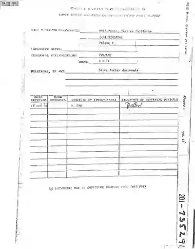 scanned image of document item 1/258