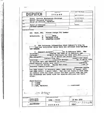 scanned image of document item 45/258