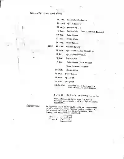 scanned image of document item 54/258