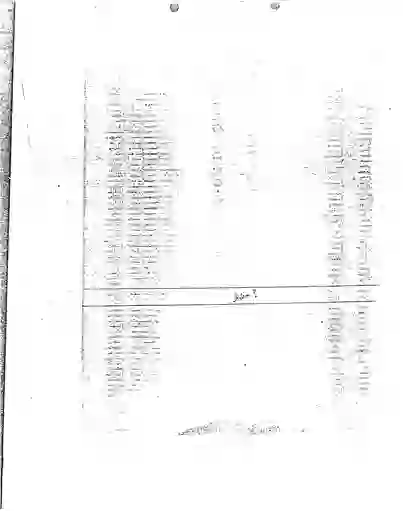 scanned image of document item 82/258