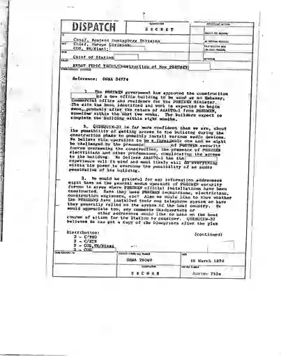 scanned image of document item 86/258