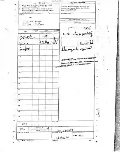 scanned image of document item 94/258