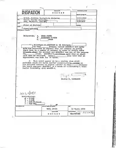 scanned image of document item 95/258