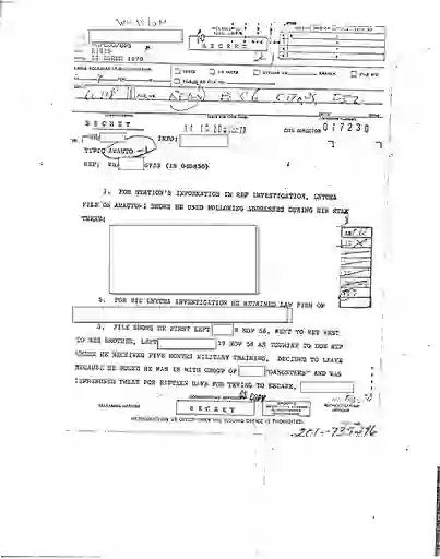 scanned image of document item 96/258