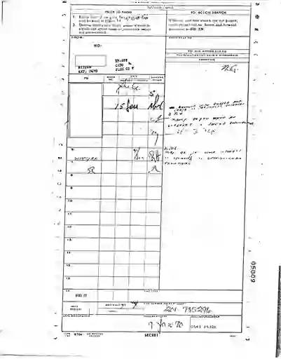 scanned image of document item 198/258