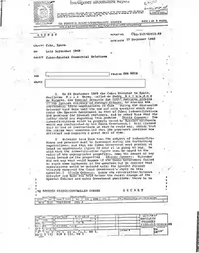 scanned image of document item 200/258