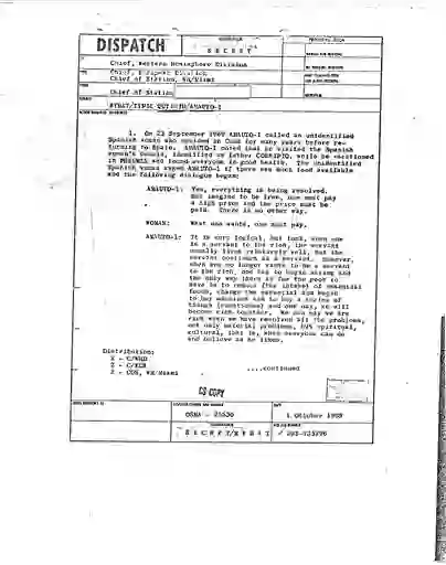 scanned image of document item 255/258