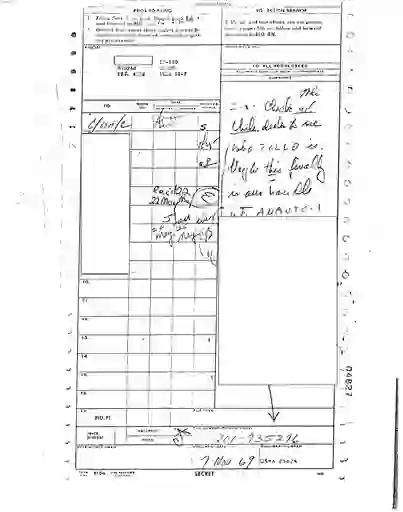 scanned image of document item 257/258