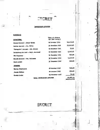 scanned image of document item 9/272