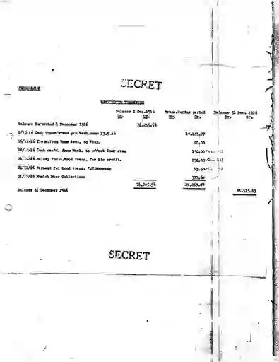 scanned image of document item 10/272