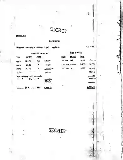 scanned image of document item 12/272