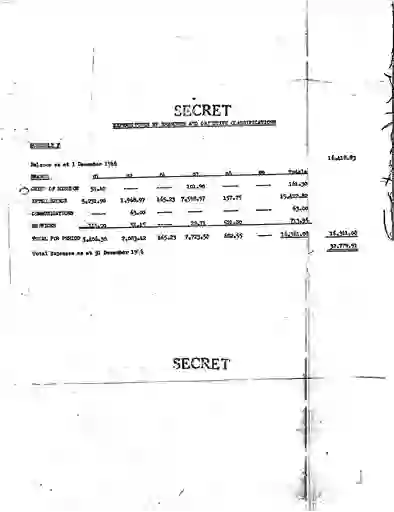 scanned image of document item 13/272