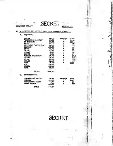 scanned image of document item 35/272