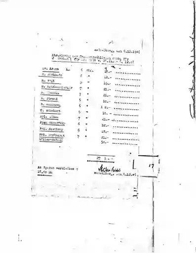 scanned image of document item 175/272