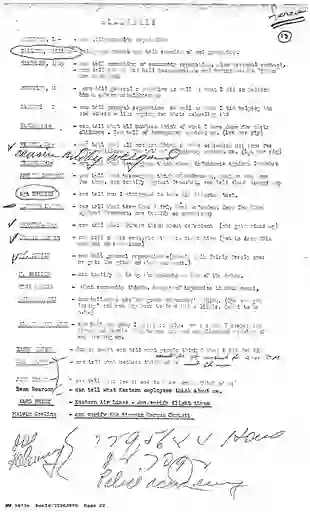 scanned image of document item 22/428