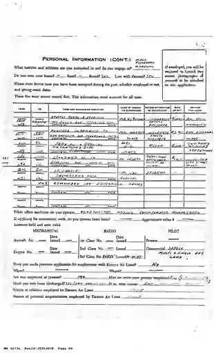 scanned image of document item 84/428