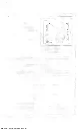 scanned image of document item 215/428