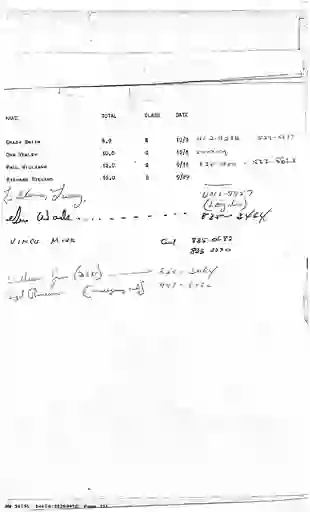 scanned image of document item 331/428