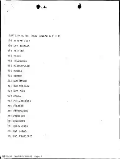 scanned image of document item 5/7