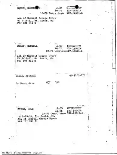 scanned image of document item 66/94