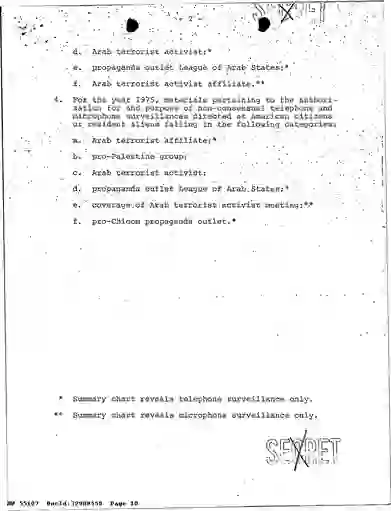 scanned image of document item 10/174