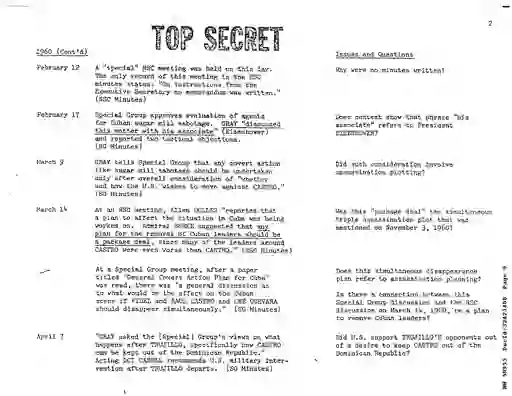 scanned image of document item 9/74