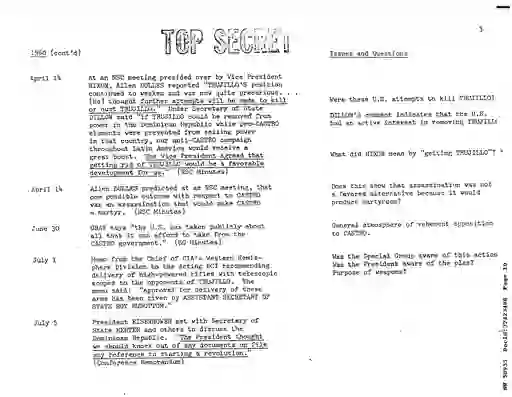 scanned image of document item 10/74