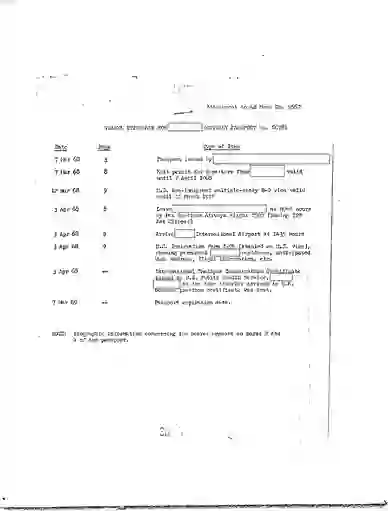 scanned image of document item 54/241