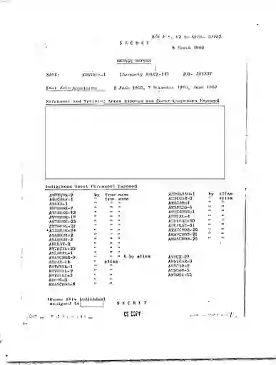 scanned image of document item 106/241