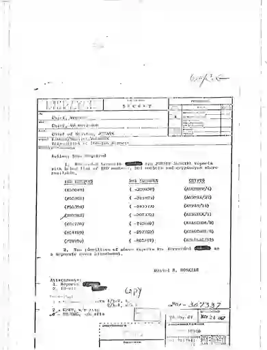 scanned image of document item 172/241