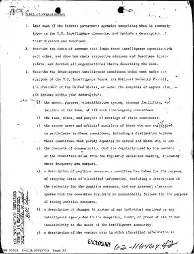 scanned image of document item 53/216