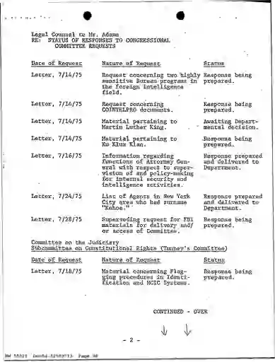 scanned image of document item 96/216
